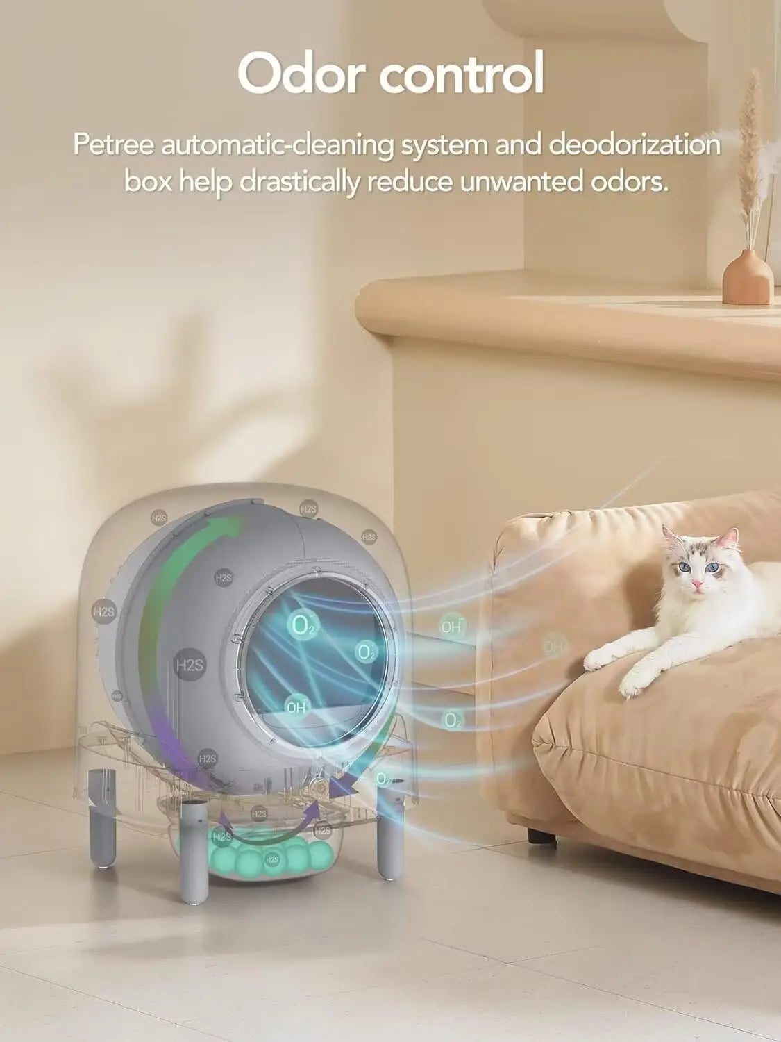 Middlepet™ Automatic Self-Cleaning Cat Litter Box