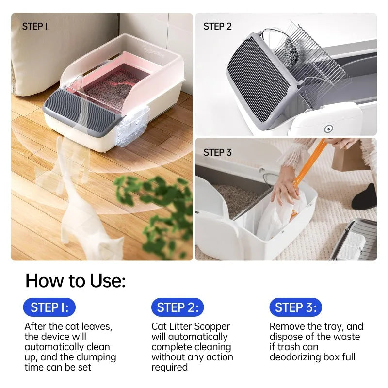 Middlepet™ Smart Automatic Litter Box