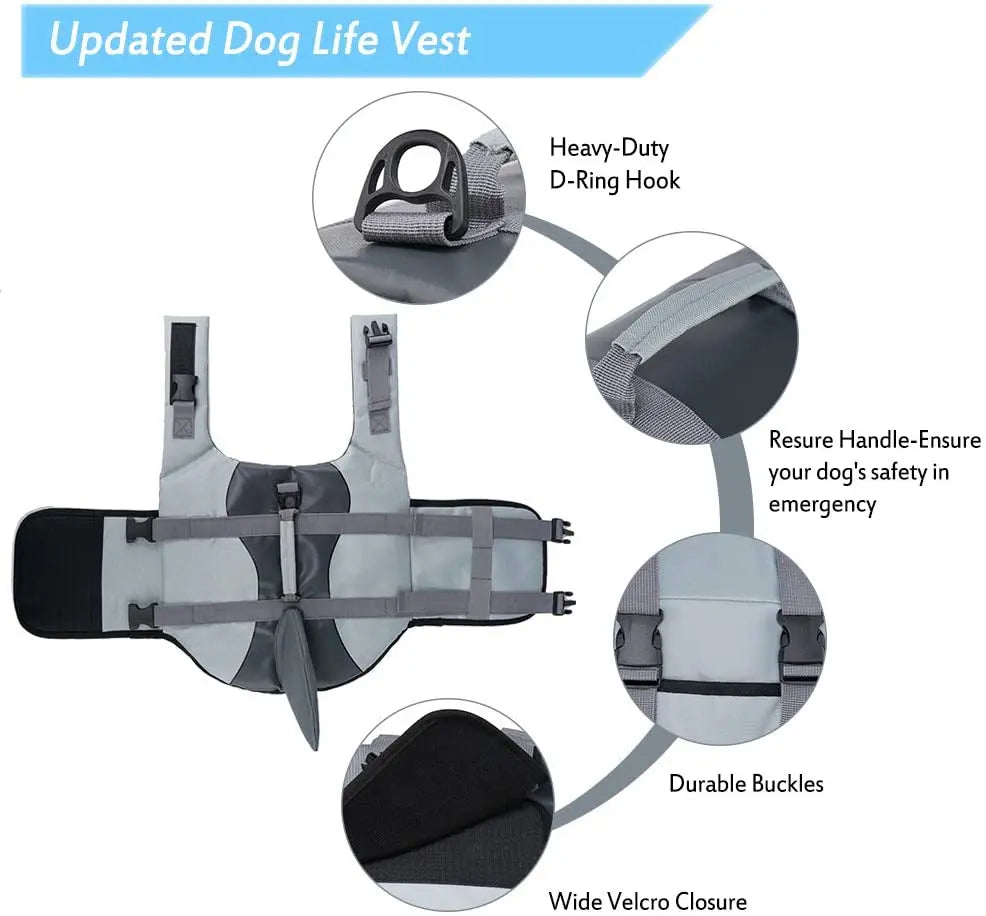 Shark Vest - Doggy Life Jackets. Middlepet™